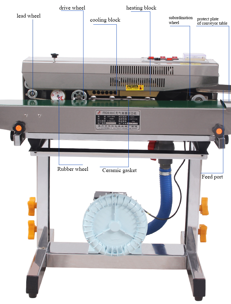 máquina de sellado de plástico frqm 980c-5-sincropack-Barcelona